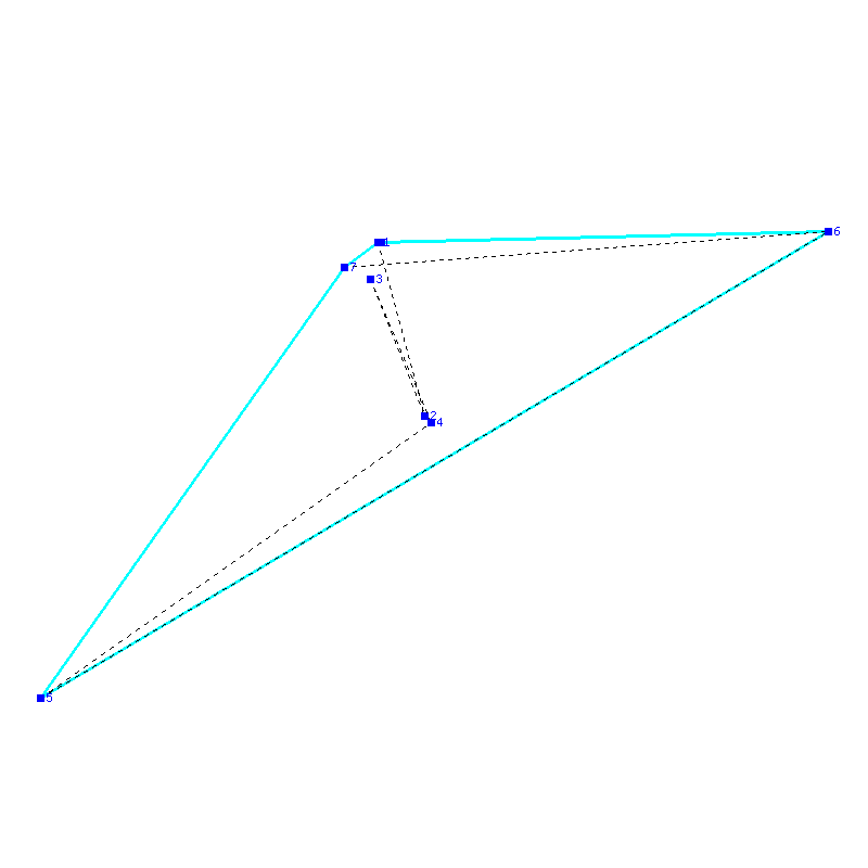 Flugauswertung